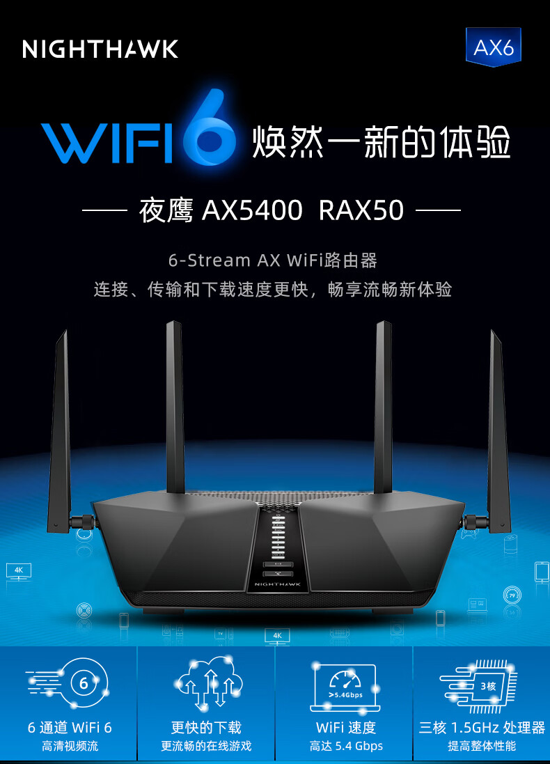 告别网络困扰！网件AX5400 WiFi 6路由器RAX50助你畅享高速网络